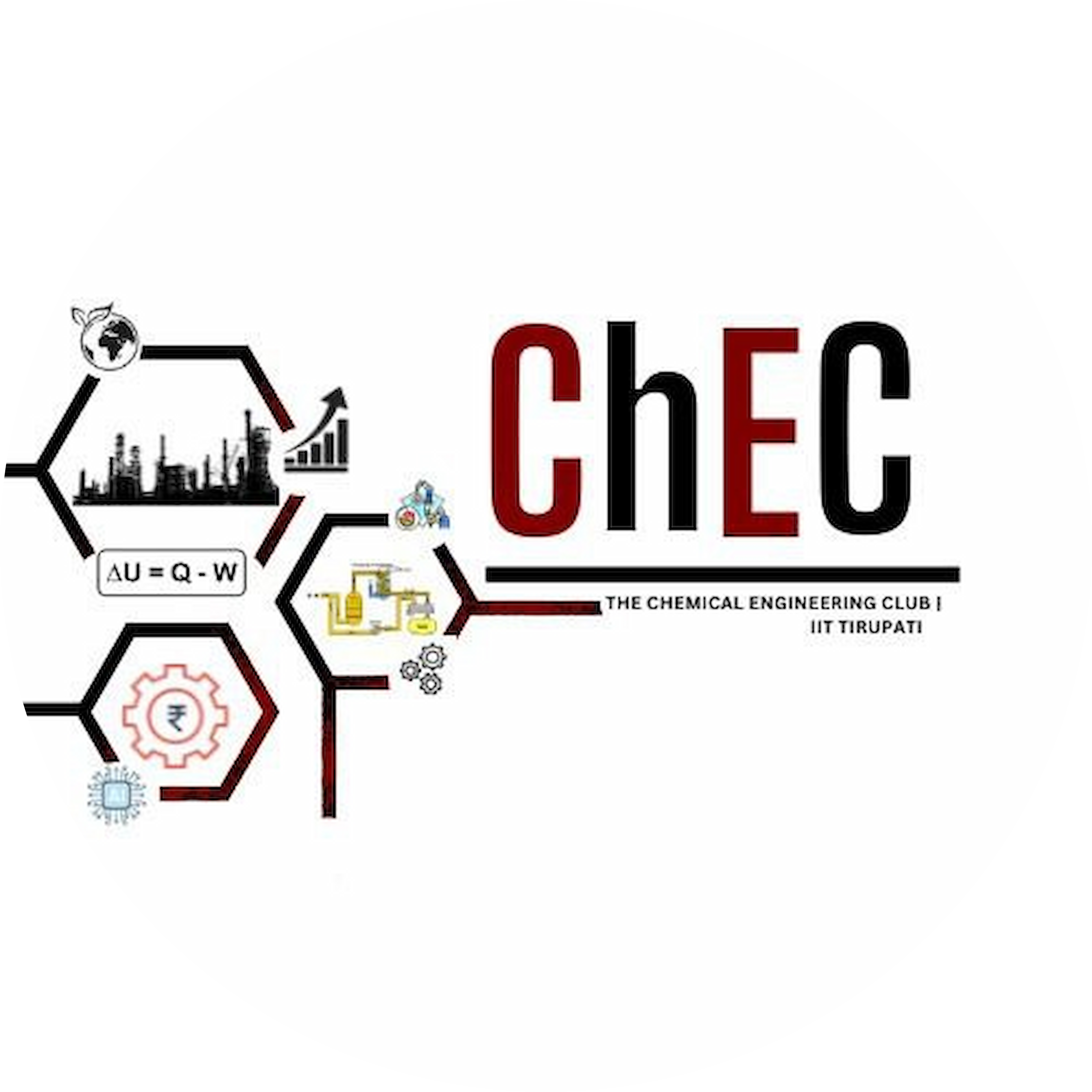 Chemical Engineering Lab